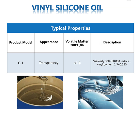 C1 Vinyl Dimethyl Pure Silicone Oil CE Passed